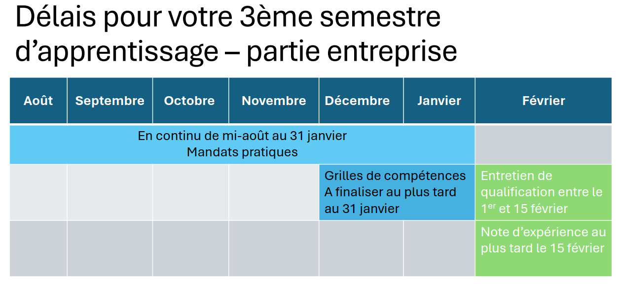 Visuel AFP 2ème année_3